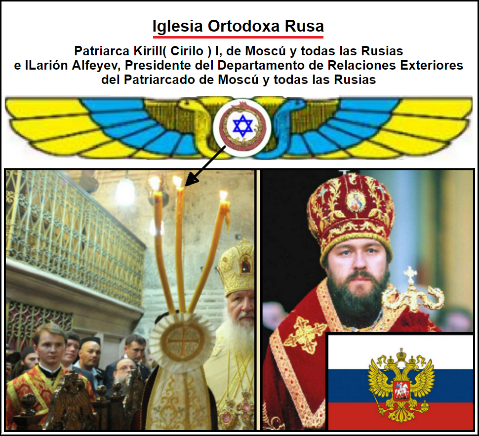 Imperio mundial de la profecia